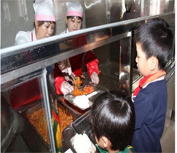 學(xué)校營養(yǎng)廚房項目