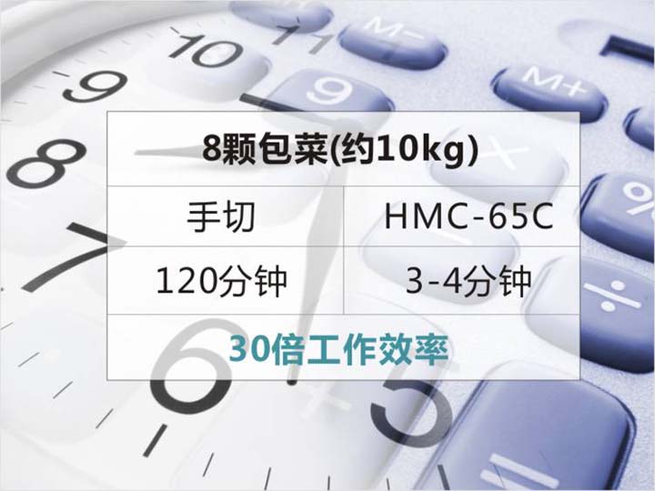 切碎8顆包菜只需要3分鐘 切碎8顆包菜只需要3分鐘