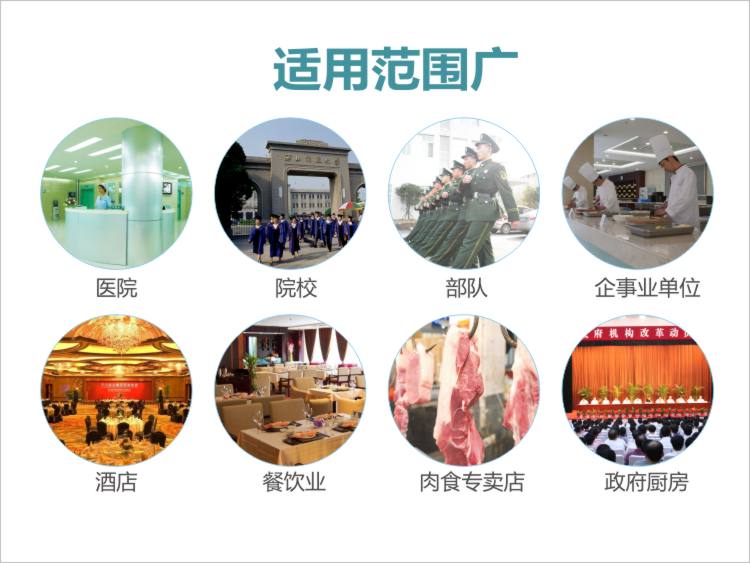適用于酒店、餐飲、團膳、肉制品加工店 適用于酒店、餐飲、團膳、肉制品加工店