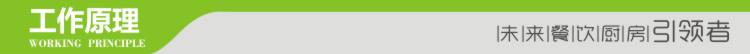 工作原理