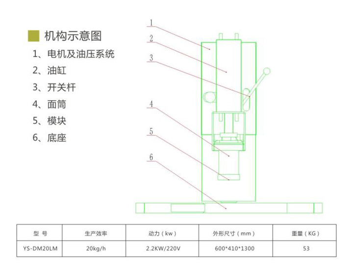 拉面機結構原理 拉面機結構原理