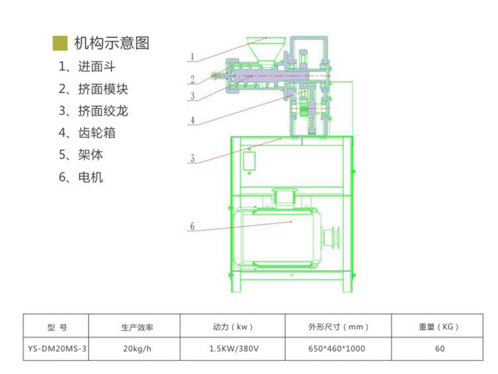 麻食機構造結構分解圖 麻食機構造結構分解圖
