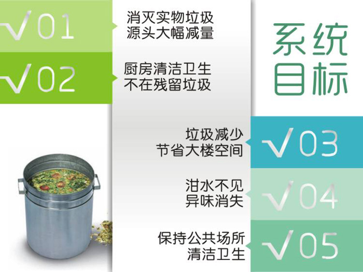 讓廚房清潔衛生,不再殘留垃圾 讓廚房清潔衛生,不再殘留垃圾