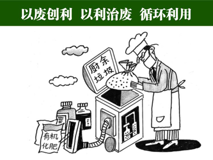 以廢創利,循環使用 以廢創利,循環使用