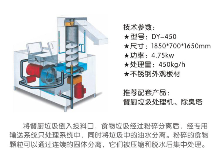 垃圾處理器主要技術參數