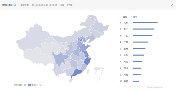 廚房設備互聯網搜索地域分布 廚房設備互聯網搜索地域分布