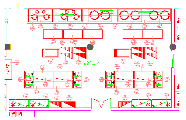 廚房設備構成 廚房設備構成