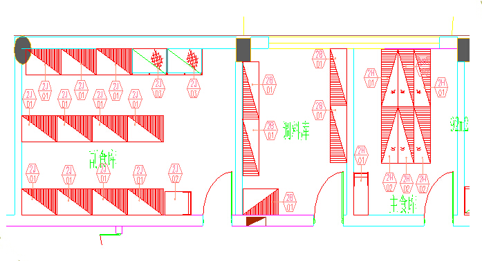 主食副食庫圖 主食副食庫圖