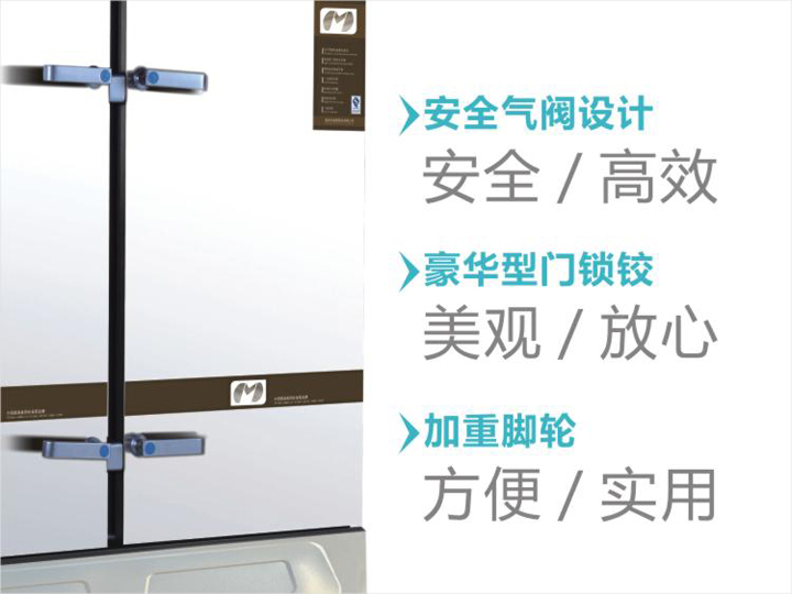 安全實(shí)用 安全實(shí)用