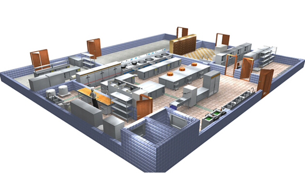 廚房通風量估算 廚房通風量估算