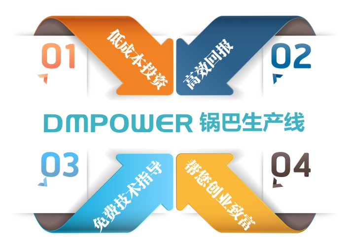 大明鍋巴生產(chǎn)線 大明鍋巴生產(chǎn)線