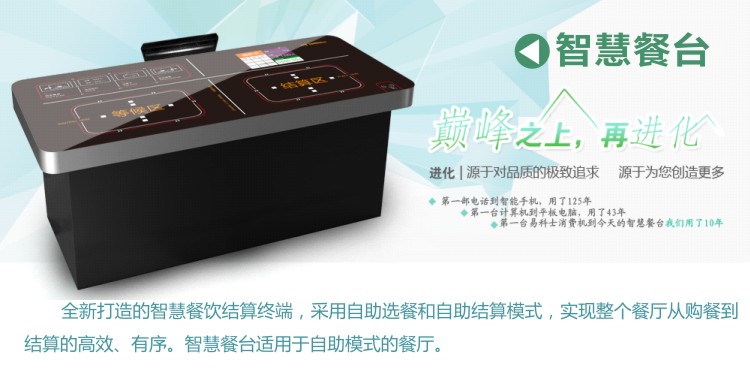 智慧餐臺.jpg 智慧餐臺.jpg
