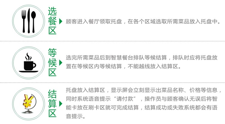 火鍋結算系統功能介紹 火鍋結算系統功能介紹