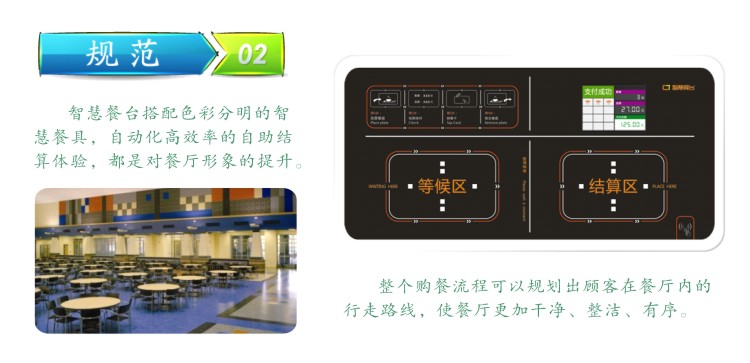 餐廳售飯系統 餐廳售飯系統