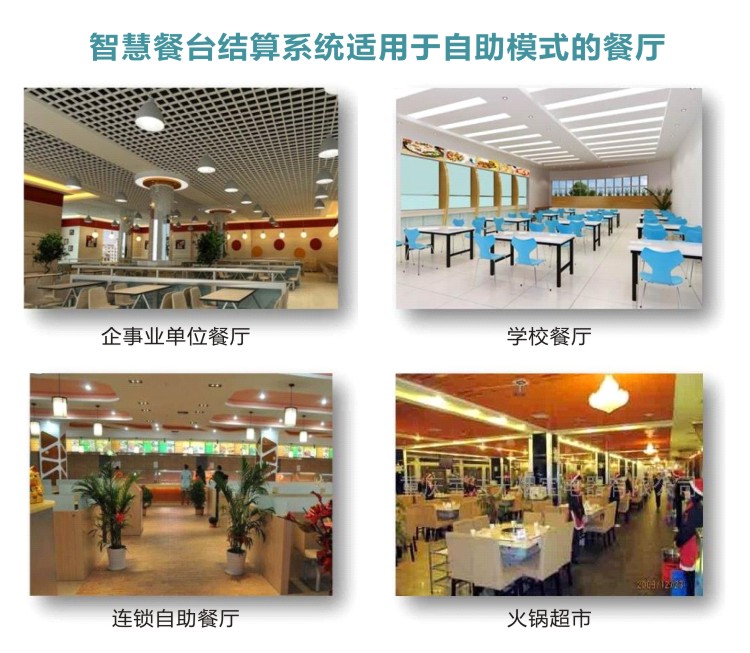 智慧餐臺結算系統應用場景 智慧餐臺結算系統應用場景