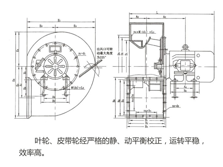 吸風柜結構構造原理 吸風柜工作原理