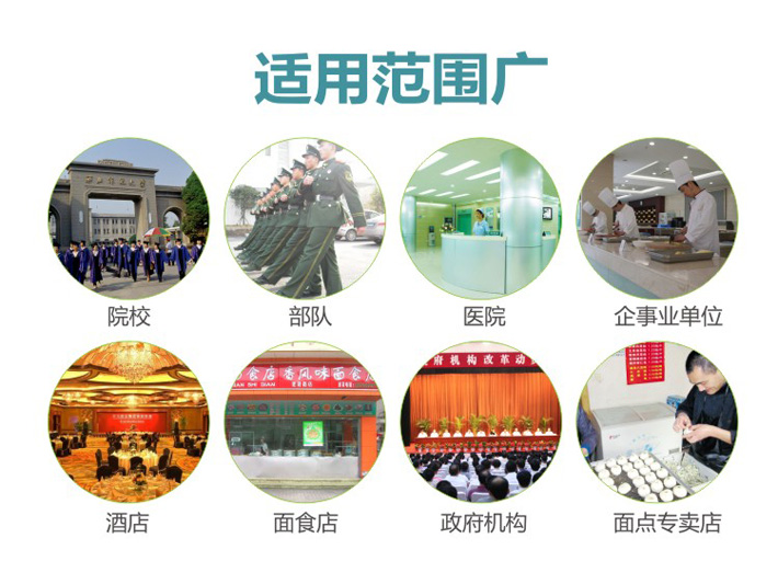 適用于酒店、飯店、食堂、個體餐飲店等 適用于餐飲飯店、院校及企事業(yè)單位食堂、中央廚房等面食加工