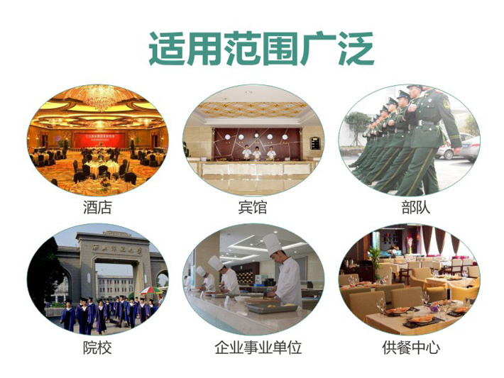 適用于酒店、餐飲、食堂等 適用于飯店、團膳食堂