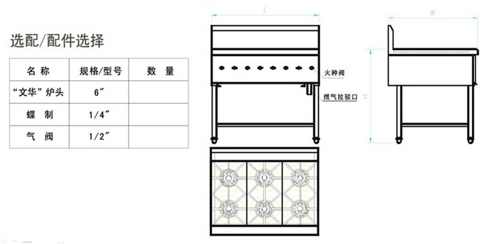 八眼煲仔爐結構構造 八眼煲仔爐結構構造