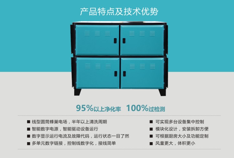 油煙凈化器廠家
