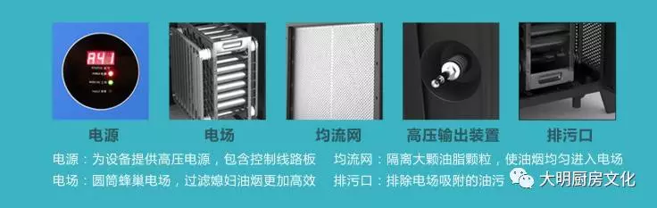 油煙凈化器價格 油煙凈化器價格