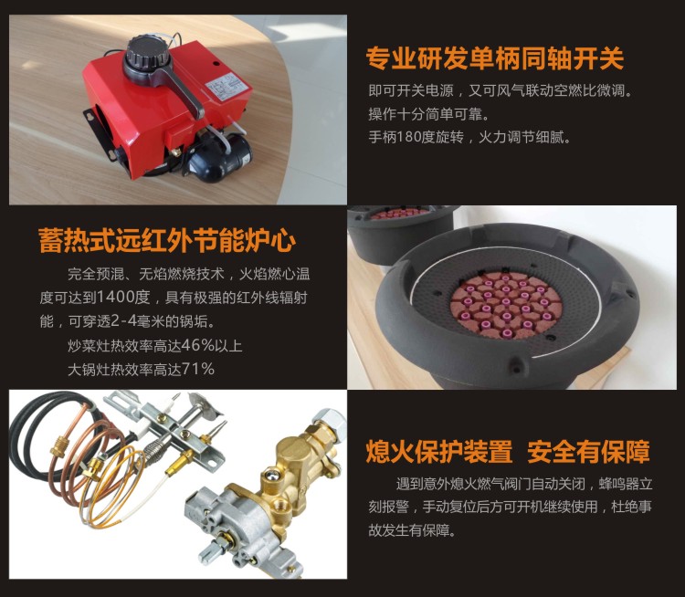 廚房設(shè)備  廚房設(shè)備